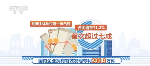 透過數據看新意 中國經濟利好因素積蓄發展新動能