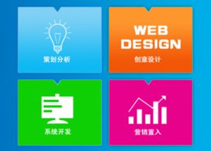 蘇州企業(yè)如何借力網(wǎng)絡(luò)營(yíng)銷，實(shí)現(xiàn)互聯(lián)網(wǎng)銷售效果倍增